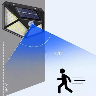 💡 Lámpara Solar LED Gran Angular 💡 🚛 PAGO CONTRA ENTREGA 🚛 ⏰ ENVIO-GRATÍS ⏰